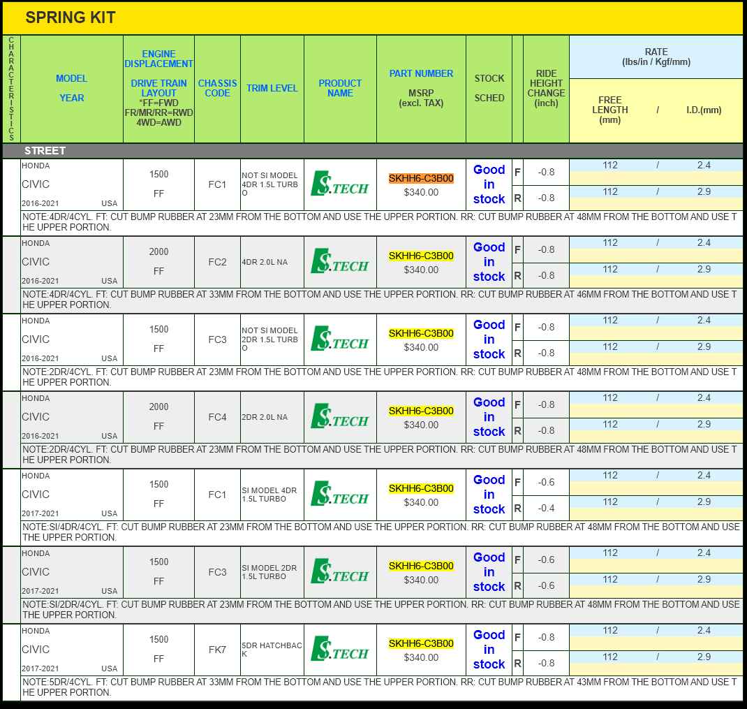 Tein 2016-2021 Honda Civic H. Tech / S. Tech Lowering Spring (all trims)