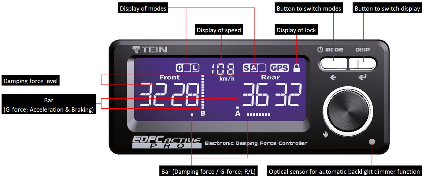 Tein EDFC Active Pro Controller Kit