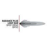 Rigid Industries Radiance+ 30in. RGBW Light Bar