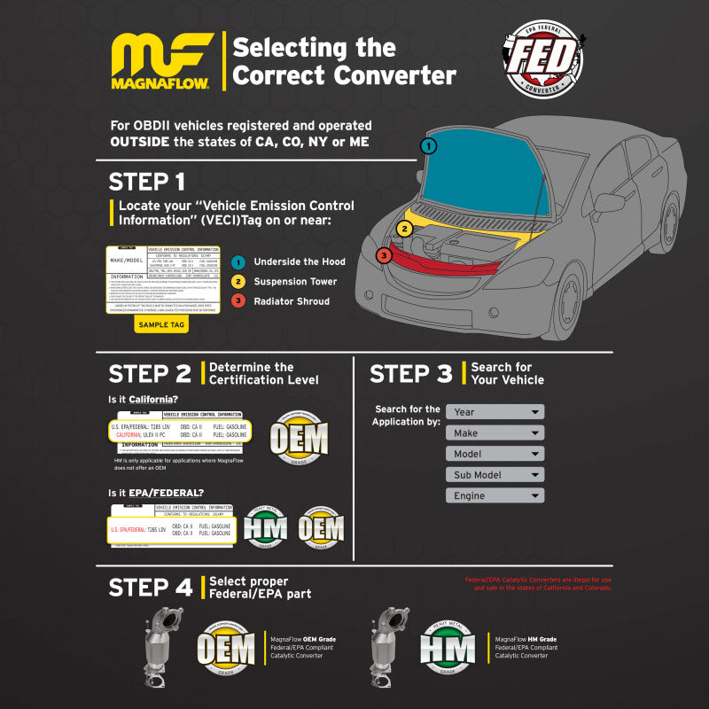 MagnaFlow Conv DF 02-05 Honda Civic Si 2.0L