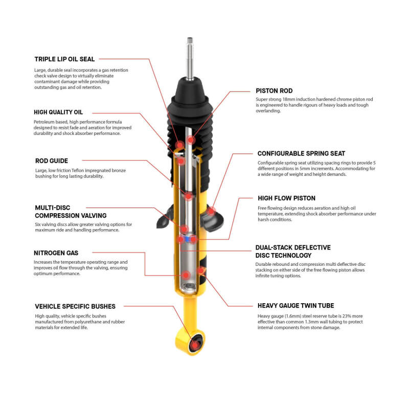 ARB / OME Nitrocharger Sport Shock Toyota Land Cruiser 80/100 Series - Front