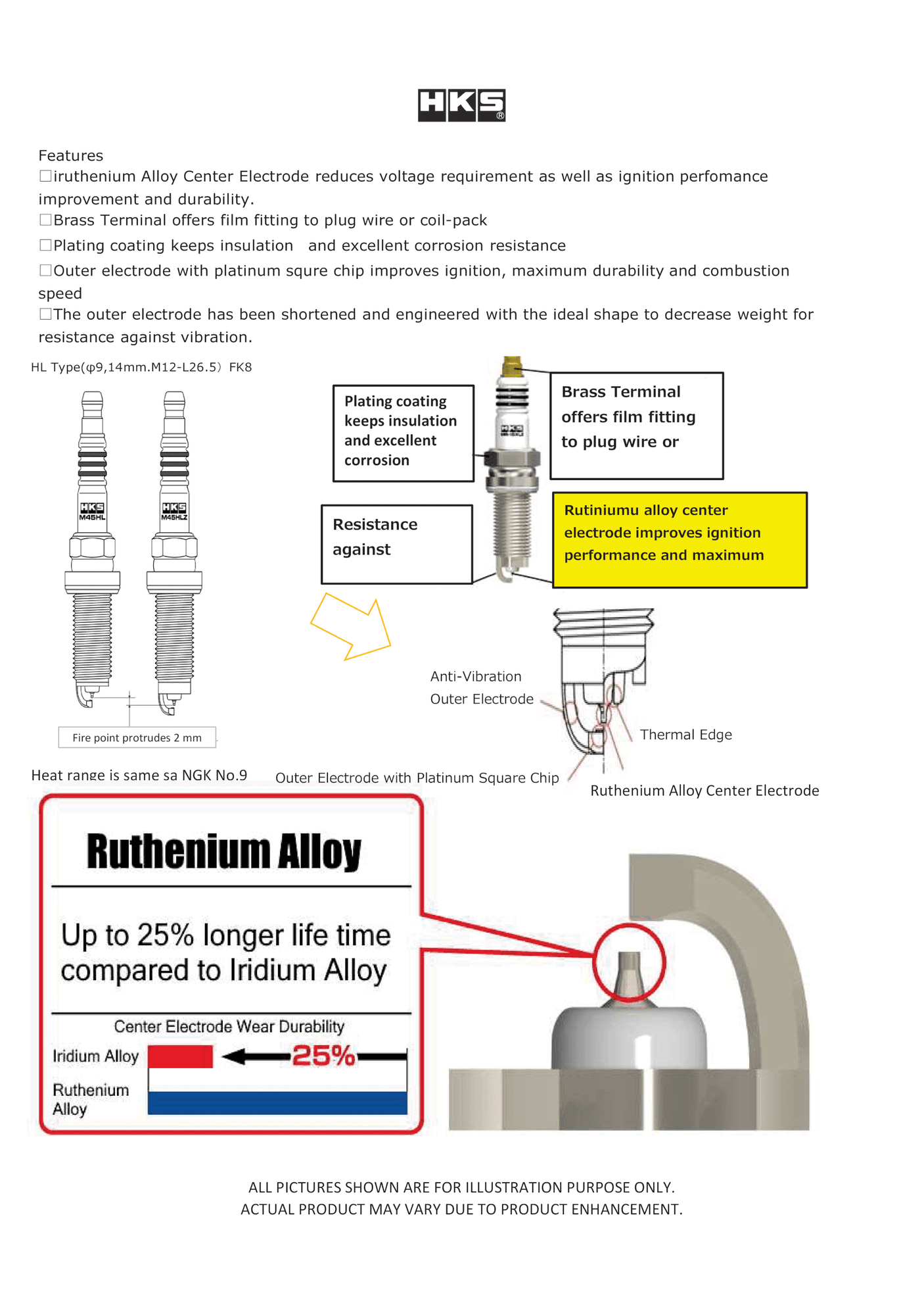 HKS Super Fire Racing Spark Plug 1QTY MR45HLZ