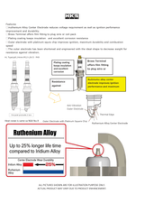 HKS Super Fire Racing Spark Plug 1QTY MR45HLZ