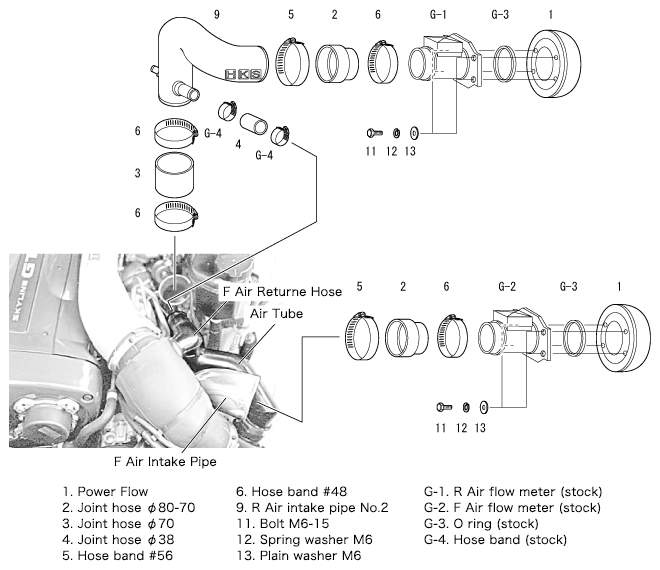 HKS RS Skyline GT-R R34 BCNR33/BNR34 RB26DETT Intake System