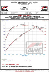 Datasheet