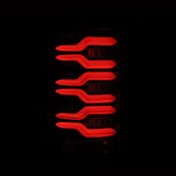 User 3