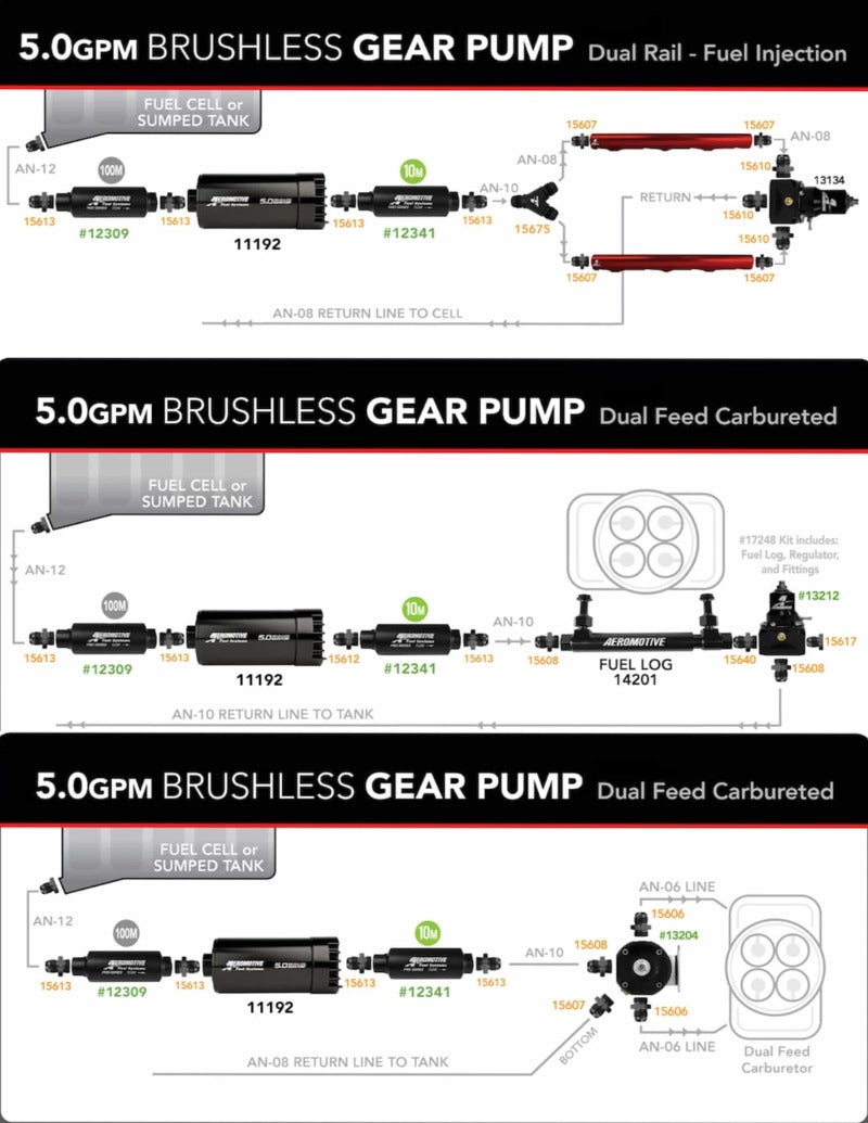 Aeromotive Brushless Spur Gear Fuel Pump w/TVS Controller - Universal - In-Tank - 5gpm