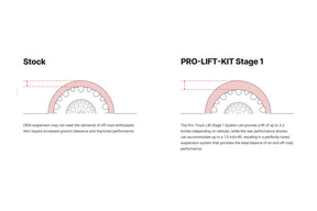 Illustration Guide