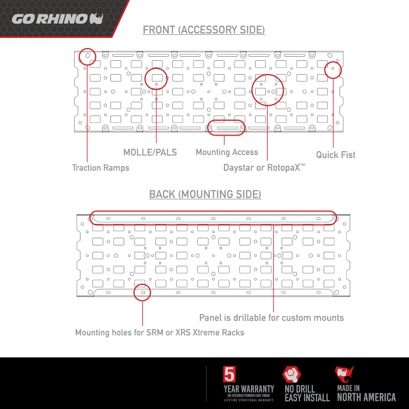 Go Rhino Rhino Accessory Gear Plate Kit