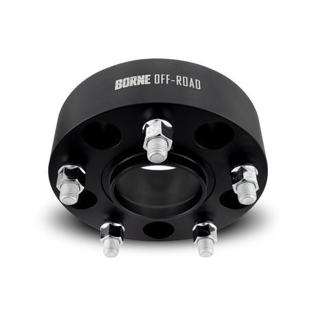 User 1
