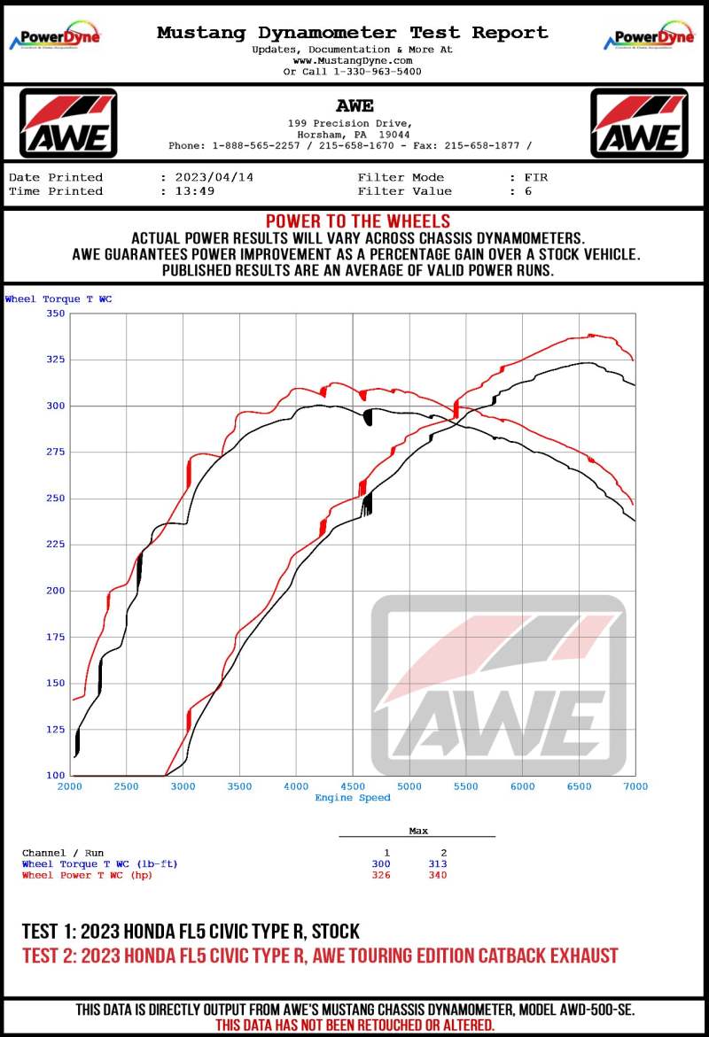 AWE Tuning 2023 Honda Civic Type R FL5 Track Edition Exhaust w/ Triple Chrome Silver Tips