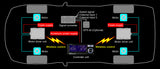 Tein EDFC Active GPS Kit