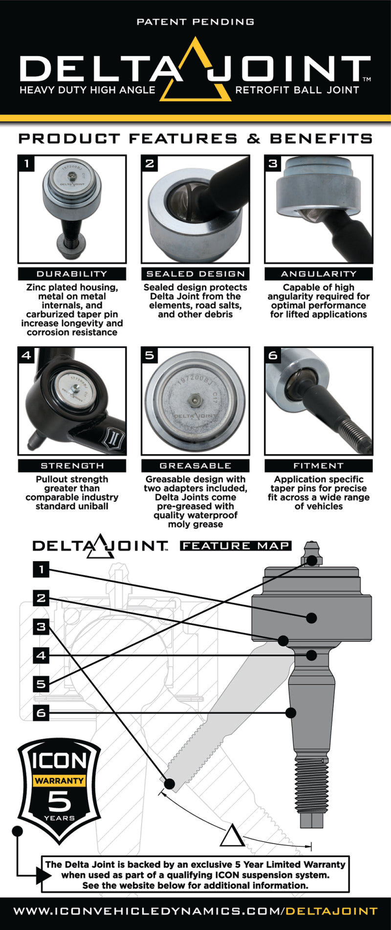 ICON 01-10 GM HD Tubular Upper Control Arm Delta Joint Kit